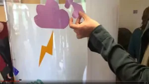 Une Idée d'un participant à notre Team Building art en entreprise My Art Box à Albi