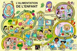 Le résultat de l'animation fresque digitale de facilitation graphique à Beauvais conçue par aNa artiste