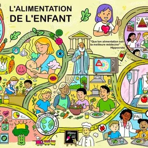Le résultat de l'animation fresque digitale de facilitation graphique à Beauvais conçue par aNa artiste