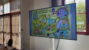 Animation fresque digitale de facilitation graphique à Beauvais projetée sur écran de rappel dans la salle de conférence