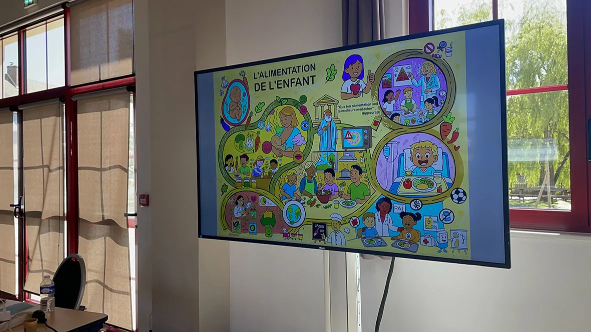 Animation fresque digitale de facilitation graphique à Beauvais projetée sur écran de rappel dans la salle de conférence