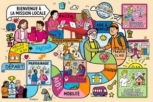 La fresque facilitation graphique digitale à Abbeville réalisée par aNa artiste sur I pad pro