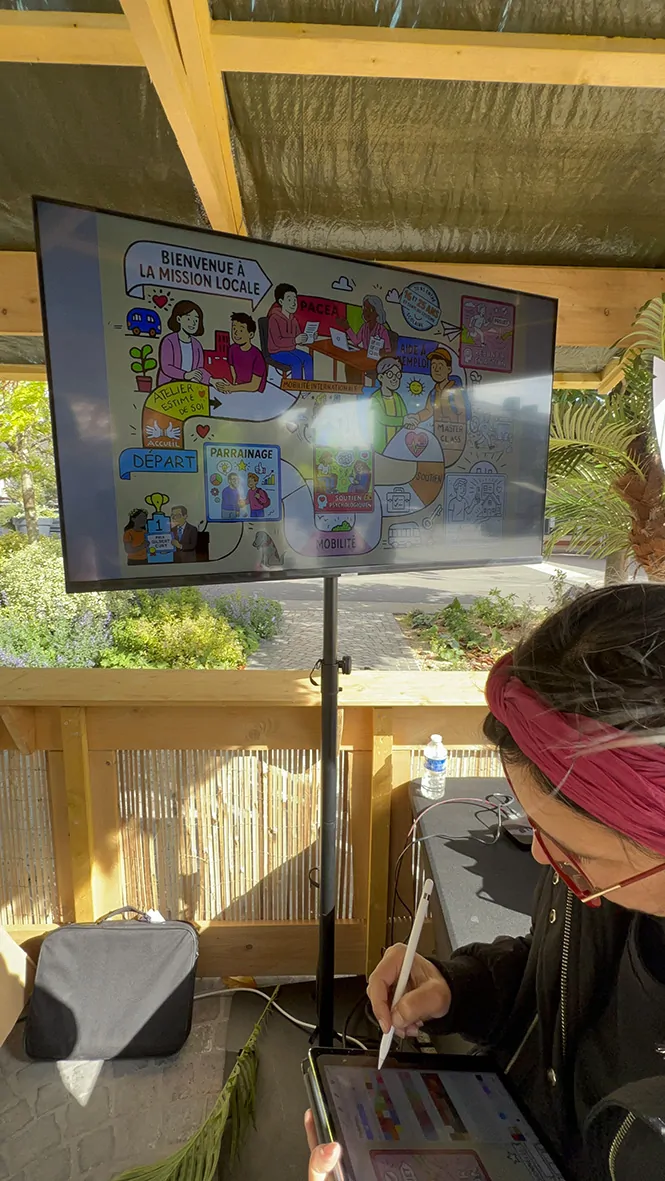 Idée d'animation fresque facilitation graphique digitale à Abbeville réalisée par aNa artiste