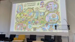 La projection live de l'animation fresque digitale de facilitation graphique à Beauvais créée sur écran géant en fond de scène permet de suivre l'évolution de la création