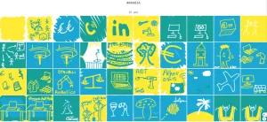 La mosaïque de tous les dessins des participants à l'animation digitale anniversaire par aNa que l'on peut diffuser en direct sur écran.